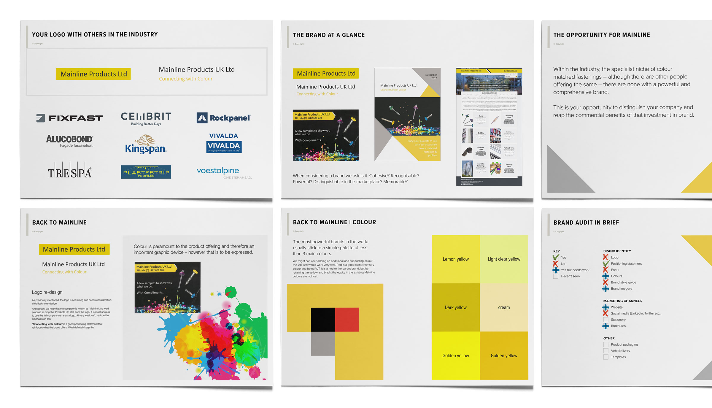 Mainline Brand Audit