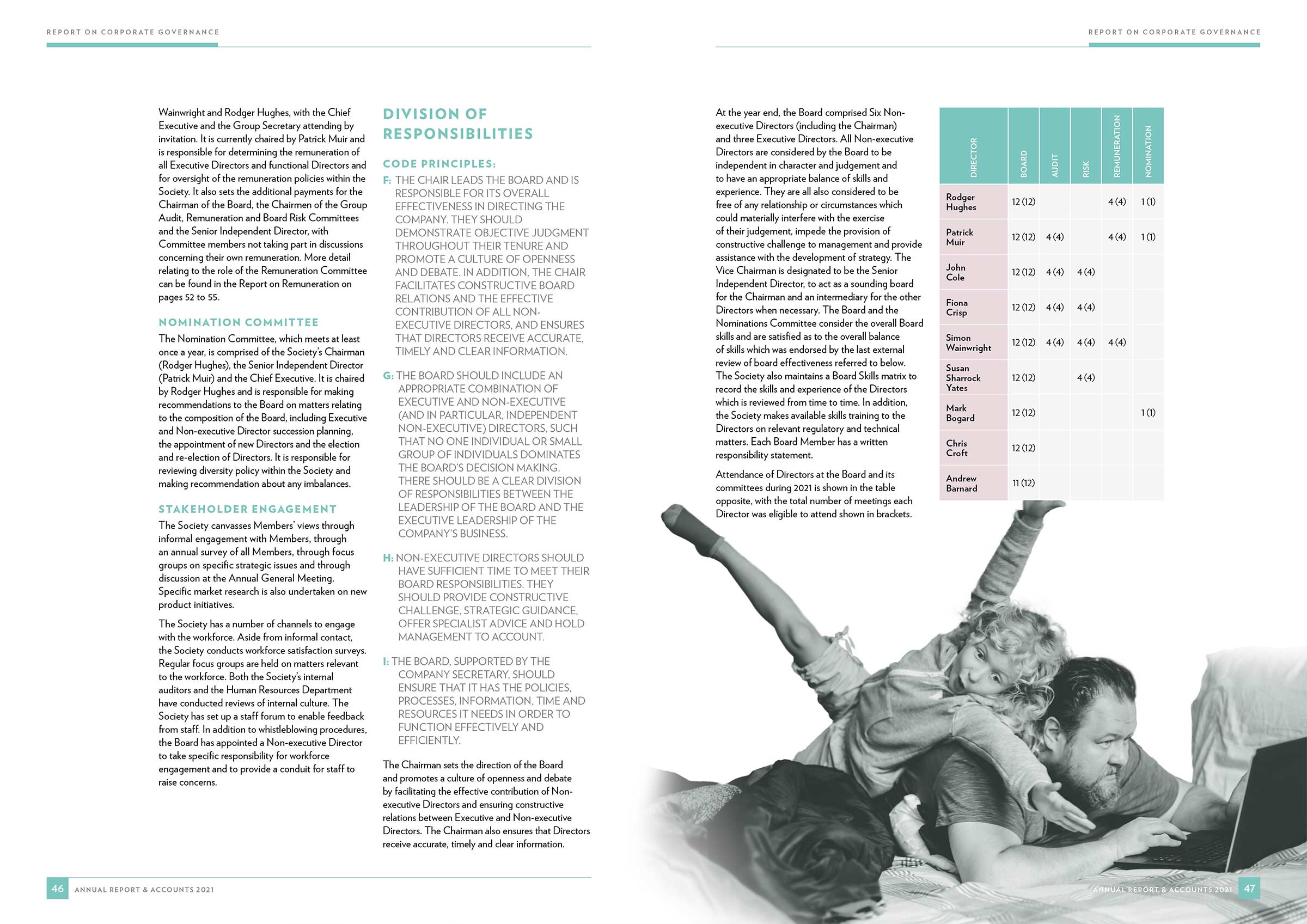 Family-Building Society Report and Accounts 2021 - Inside spread-18