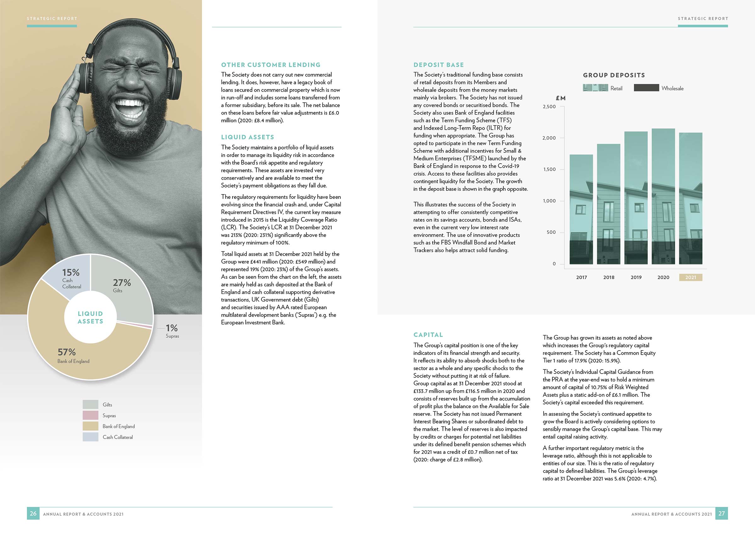 Family-Building Society Report and Accounts 2021 - Inside spread-4